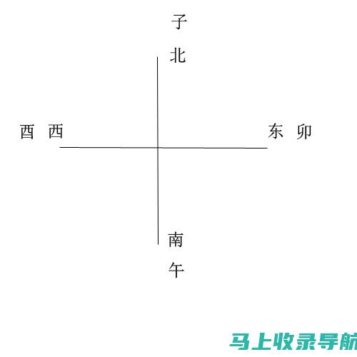 全方位解读站长申论，哪里看最权威？